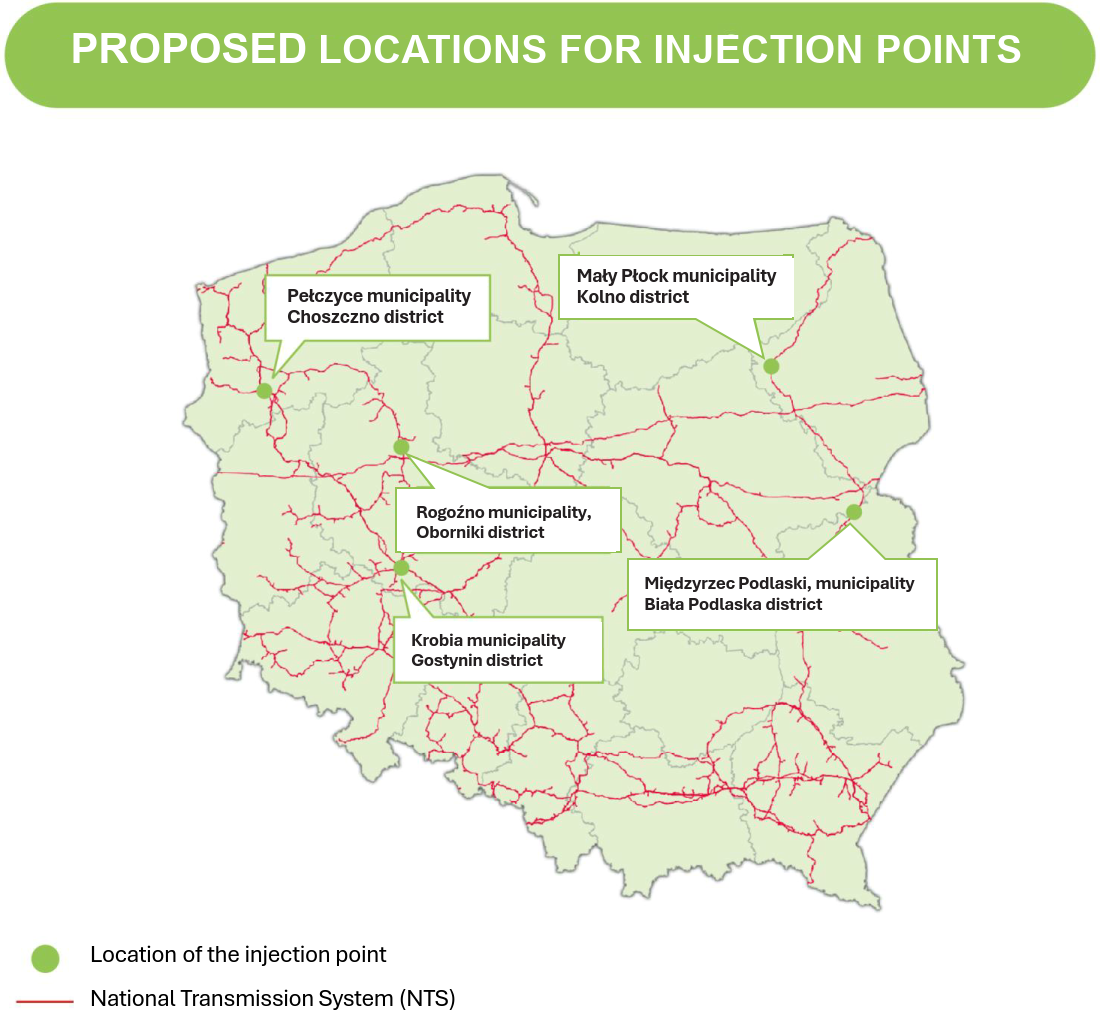 PROPOSED LOCATIONS OF BIOMETHANE CENTRAL INJECTION POINTS