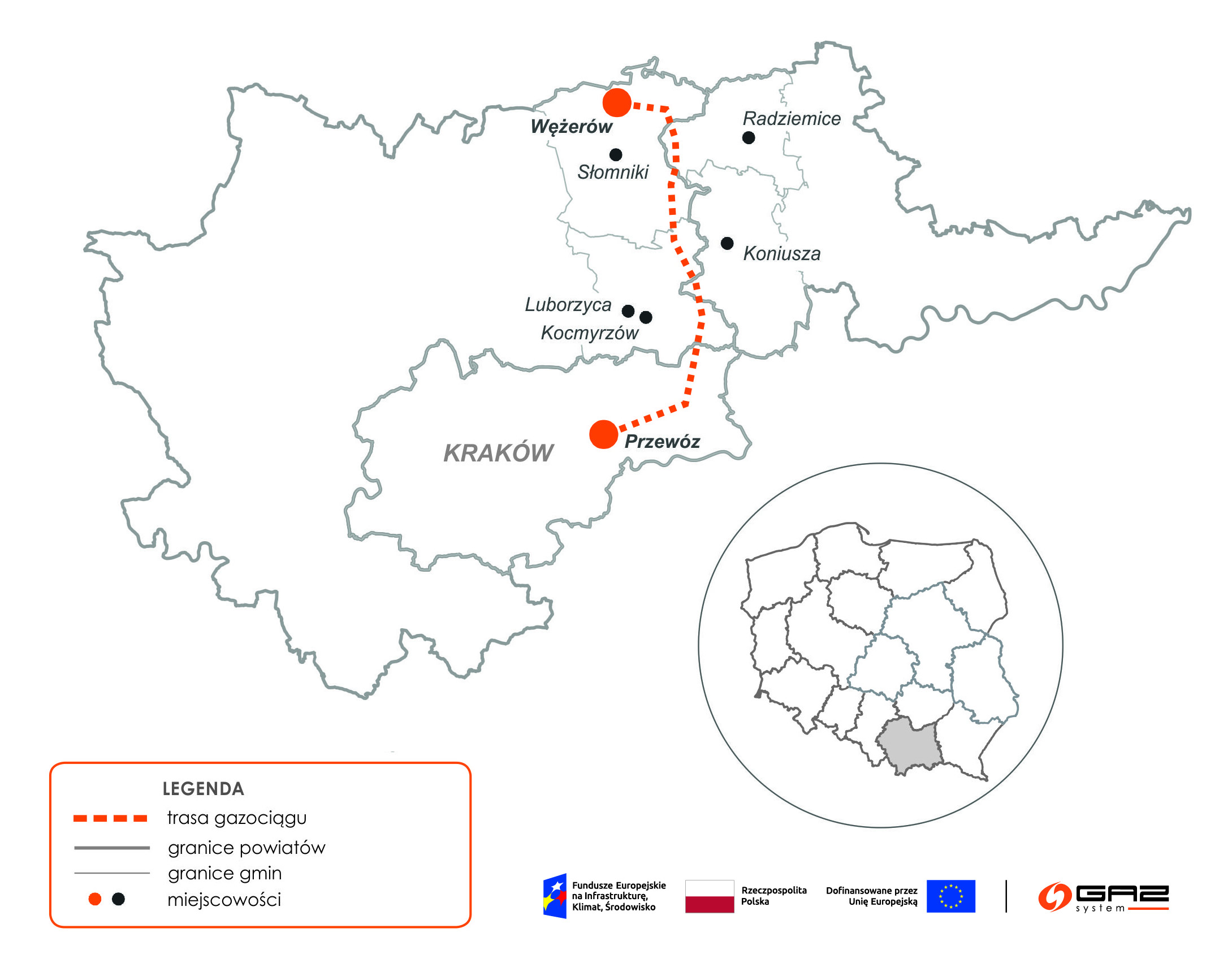 Grafika przedstawia mapę konturową fragmentu województwa małopolskiego z zaznaczoną trasą inwestycji gazowej firmy GAZ-SYSTEM.  Główny element mapy: Pomarańczowa, przerywana linia obrazuje trasę gazociągu. Łączy ona dwie główne miejscowości oznaczone dużymi pomarańczowymi punktami: Wężerów (na północy) oraz Przewóz (na południu, w granicach Krakowa).  Przebieg trasy: Linia biegnie z północy na południe, przecinając granice administracyjne i mijając w bliskiej odległości miejscowości oznaczone czarnymi punktami: Słomniki, Radziemice, Koniusza oraz Luborzyca i Kocmyrzów.
