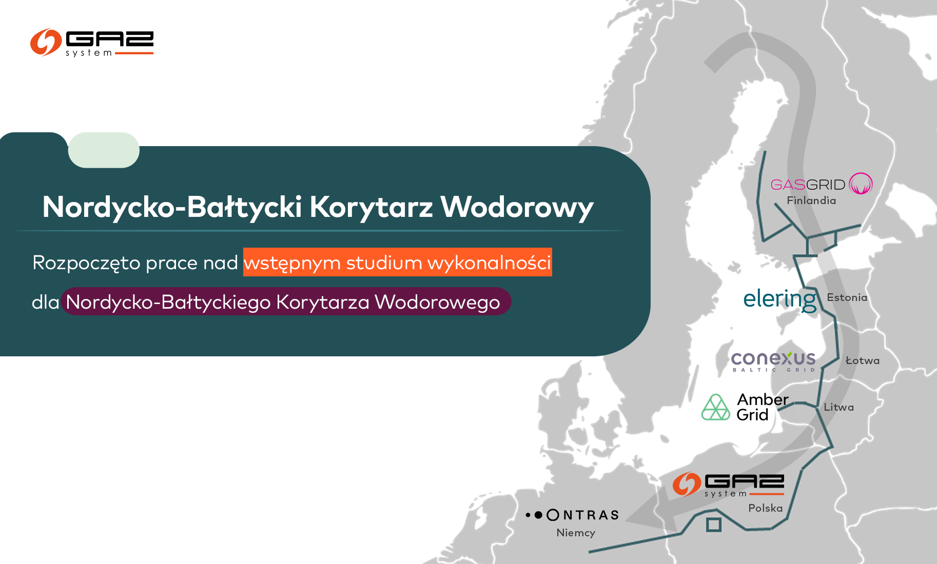 Mapa Nordycko Bałtycki Korytarz Wodorowy