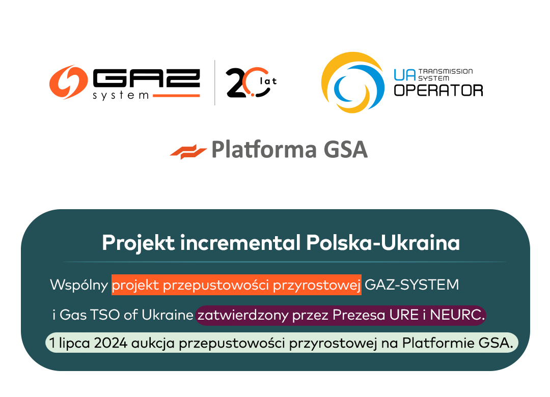 Prezes Urzędu Regulacji Energetyki zatwierdził projekt przepustowości przyrostowej dla granicy pomiędzy obszarami rynkowymi Polska – Ukraina