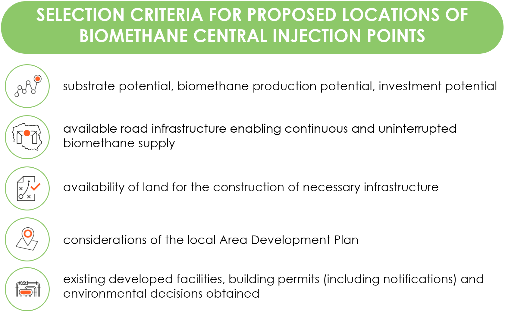 SELECTION CRITERIA FOR PROPOSED INJECTION POINT LOCATIONS