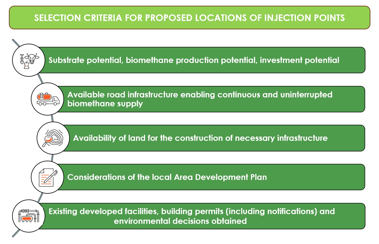 SELECTION CRITERIA FOR PROPOSED INJECTION POINT LOCATIONS