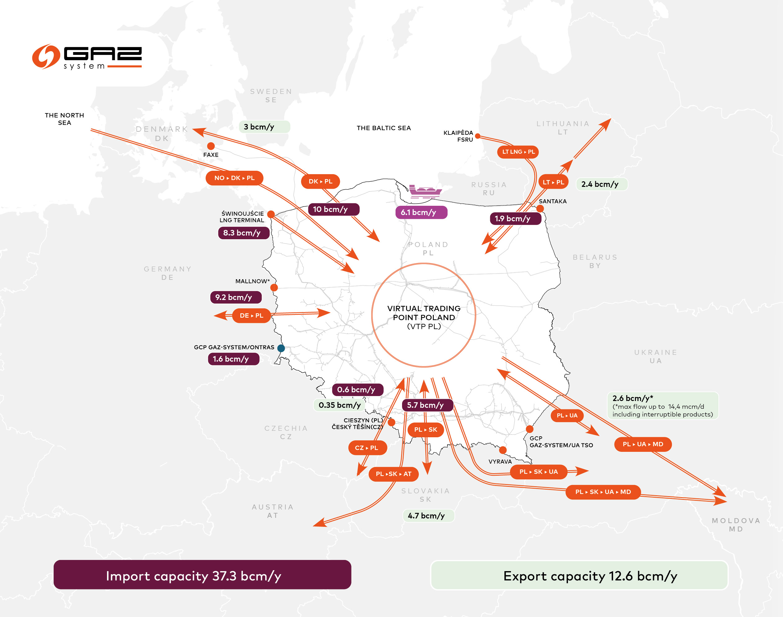 Map Benefit from transport routes across Poland