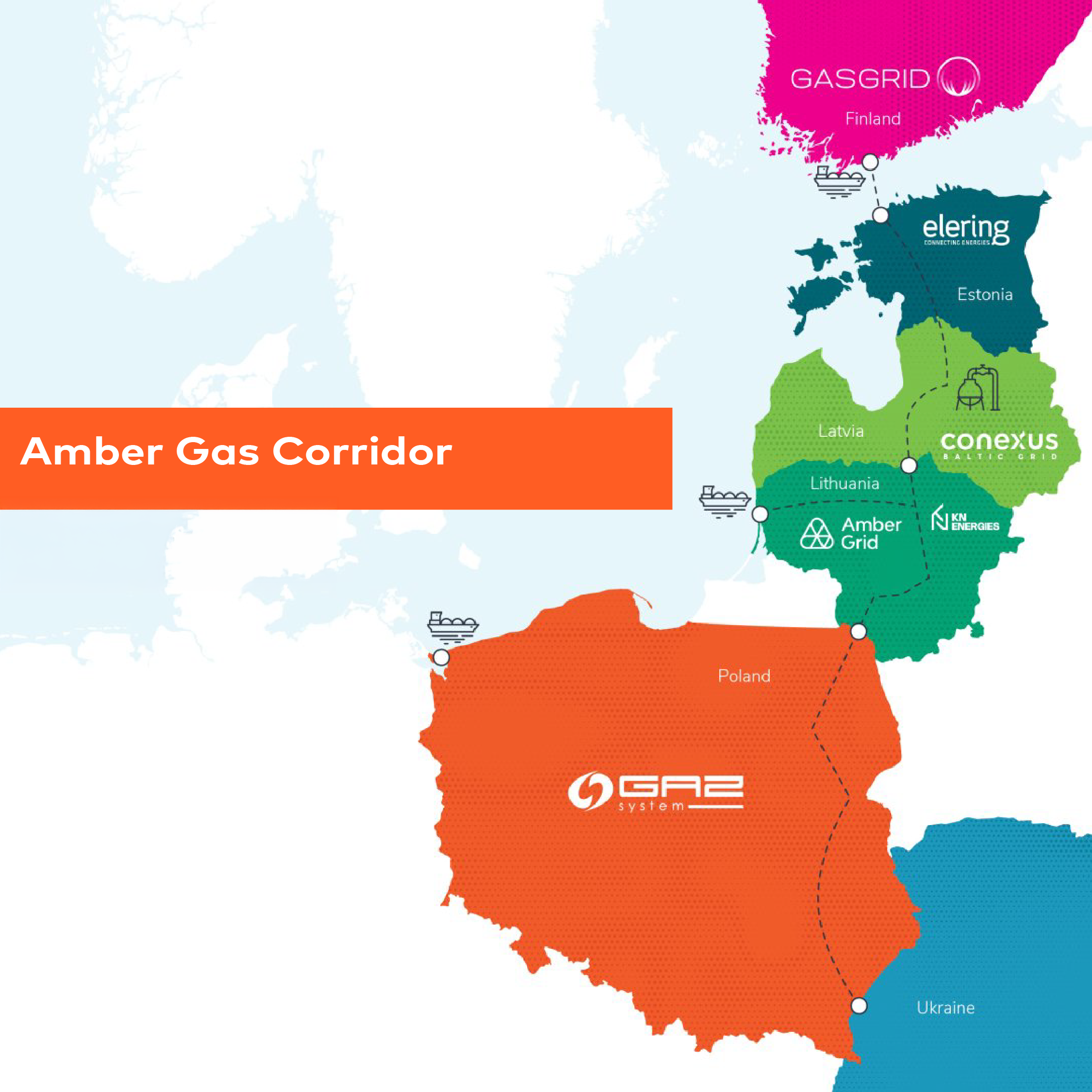 Amber Gas Coridorr mapka
